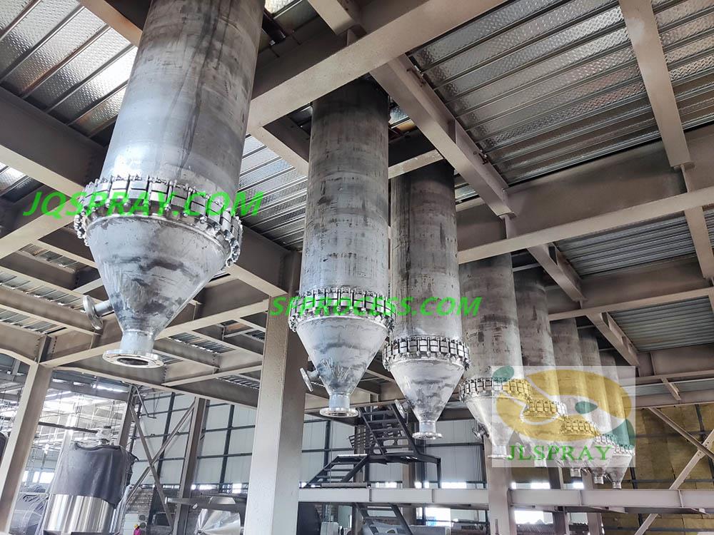 Changzhou Jinqiao Spray Drying and Engineering Co., Ltd,